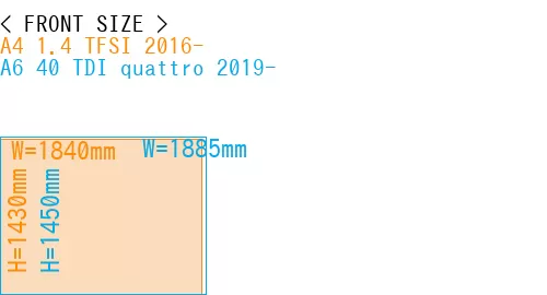 #A4 1.4 TFSI 2016- + A6 40 TDI quattro 2019-